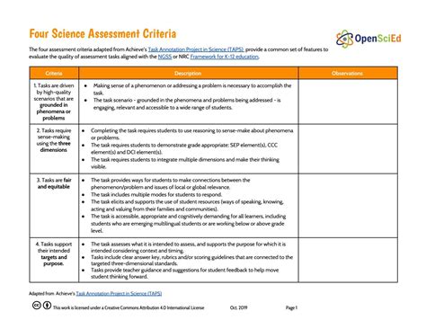 assessment criteria